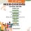 QG Des Jeunes : le programme mars/avril