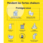 VIGILANCE ROUGE CANICULE